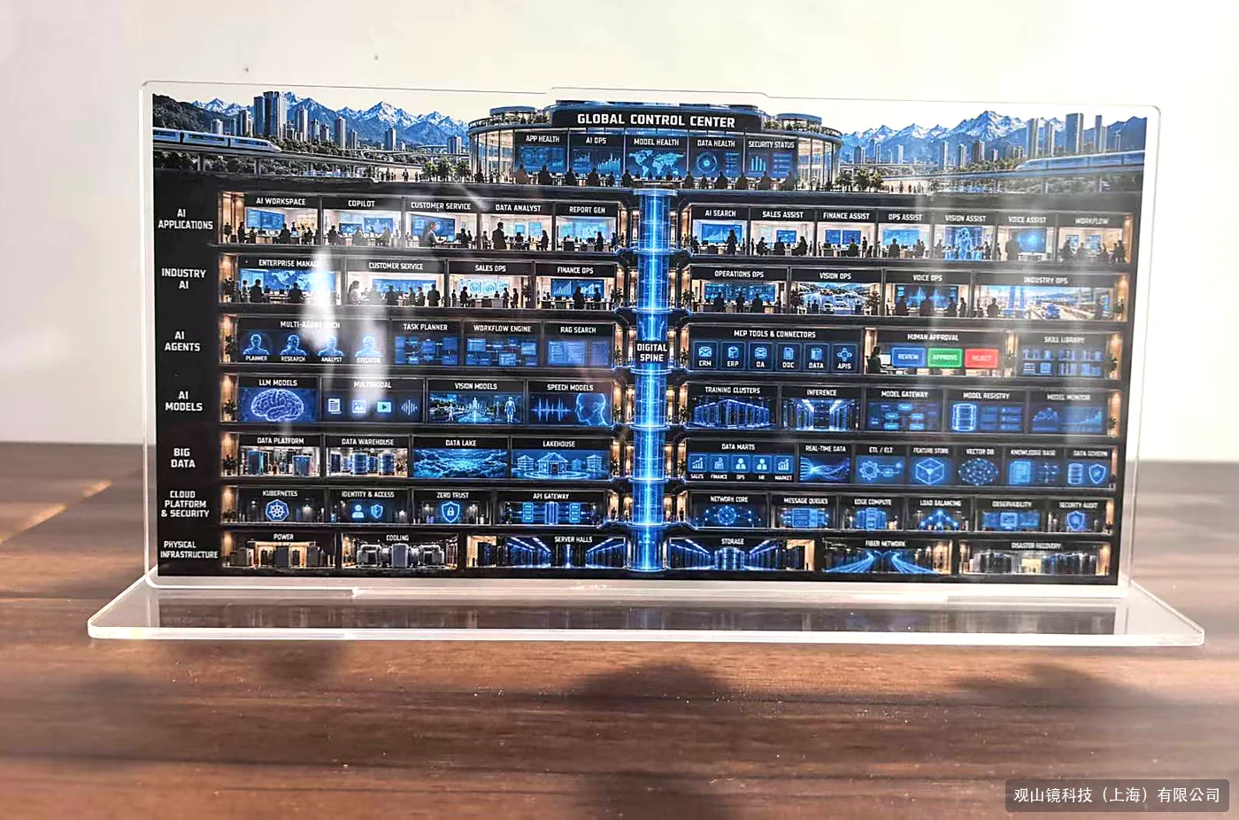 数字化基础设施亚克力装饰摆件 · 25×12.5cm 正面