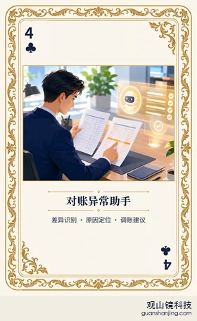 银行 Agent 图鉴扑克 ♣4 对账异常助手 牌面
