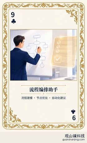 银行 Agent 图鉴扑克 ♣9 流程编排助手 牌面