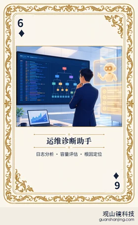 银行 Agent 图鉴扑克 ♦6 运维诊断助手 牌面