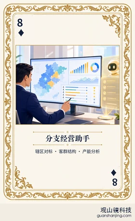 银行 Agent 图鉴扑克 ♦8 分支经营助手 牌面