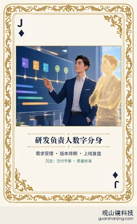 银行 Agent 图鉴扑克 ♦J 研发负责人数字分身 牌面
