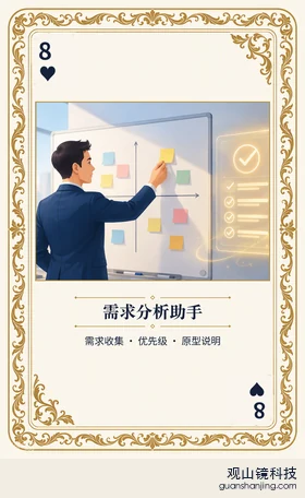 银行 Agent 图鉴扑克 ♥8 需求分析助手 牌面