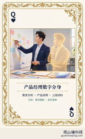 银行 Agent 图鉴扑克 ♥Q 产品经理数字分身 牌面