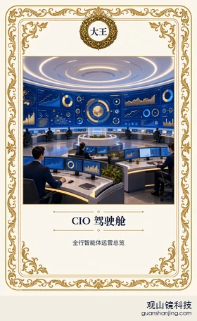 银行 Agent 图鉴扑克 大王 CIO 驾驶舱 牌面