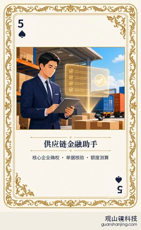 银行 Agent 图鉴扑克 ♠5 供应链金融助手 牌面