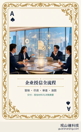 银行 Agent 图鉴扑克 ♠A 企业授信全流程 牌面