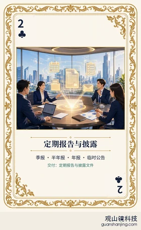 基金 Agent 图鉴扑克 ♣2 定期报告与披露 牌面