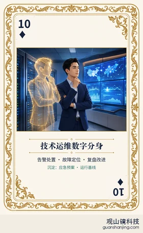 基金 Agent 图鉴扑克 ♦10 技术运维数字分身 牌面