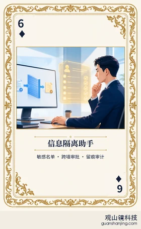 基金 Agent 图鉴扑克 ♦6 信息隔离助手 牌面