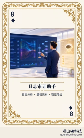 基金 Agent 图鉴扑克 ♦8 日志审计助手 牌面