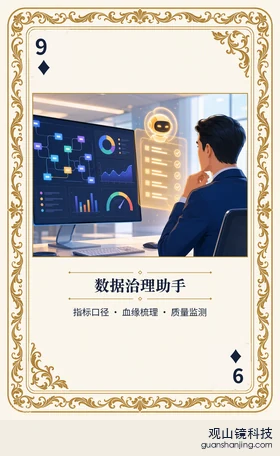基金 Agent 图鉴扑克 ♦9 数据治理助手 牌面