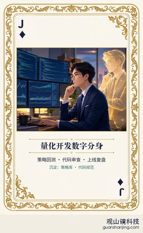基金 Agent 图鉴扑克 ♦J 量化开发数字分身 牌面