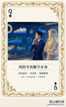 基金 Agent 图鉴扑克 ♦Q 风控专员数字分身 牌面