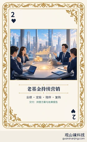 基金 Agent 图鉴扑克 ♥2 老基金持续营销 牌面