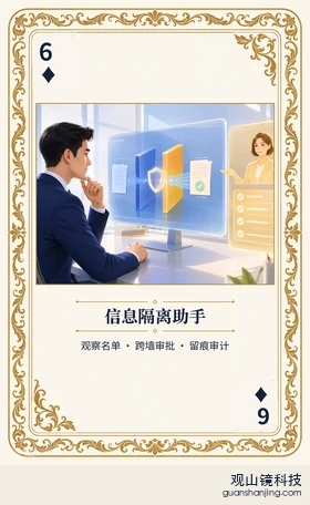期货 Agent 图鉴扑克 ♦6 信息隔离助手 牌面