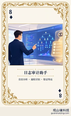 期货 Agent 图鉴扑克 ♦8 日志审计助手 牌面