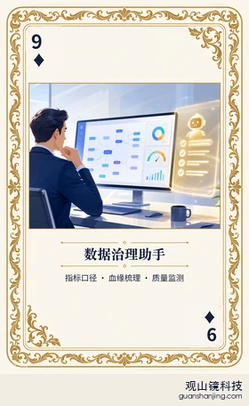 期货 Agent 图鉴扑克 ♦9 数据治理助手 牌面