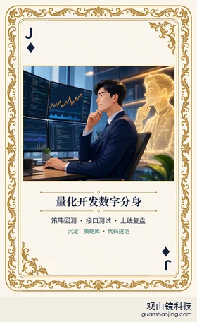 期货 Agent 图鉴扑克 ♦J 量化开发数字分身 牌面