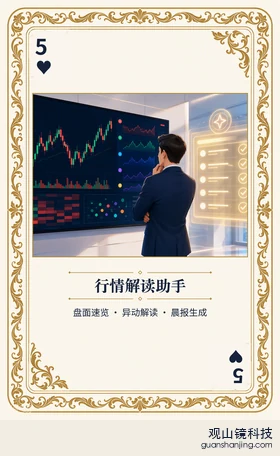 期货 Agent 图鉴扑克 ♥5 行情解读助手 牌面
