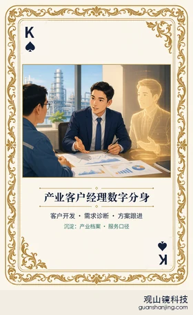 期货 Agent 图鉴扑克 ♠K 产业客户经理数字分身 牌面