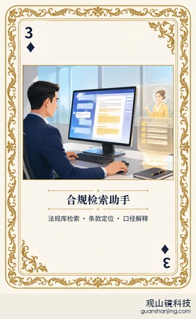 证券 Agent 图鉴扑克 ♦3 合规检索助手 牌面