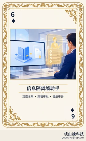 证券 Agent 图鉴扑克 ♦6 信息隔离墙助手 牌面