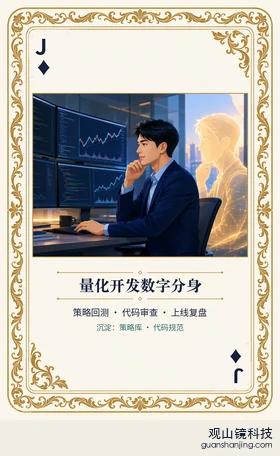 证券 Agent 图鉴扑克 ♦J 量化开发数字分身 牌面