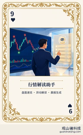 证券 Agent 图鉴扑克 ♥9 行情解读助手 牌面