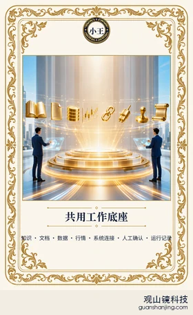 证券 Agent 图鉴扑克 小王 共用工作底座 牌面
